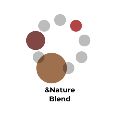 &Nature Blend （ブラジル50:コロンビア30:エチオピアNT20）