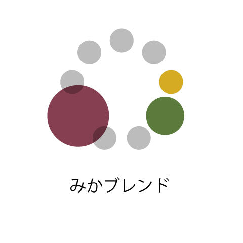 みかBlend （タンザニア20：インドネシア50：コロンビア30）