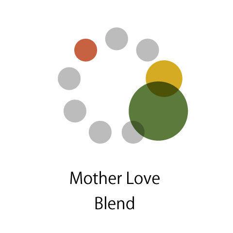 Mother Love Blend（タンザニア20：インドネシア70：コロンビア10）